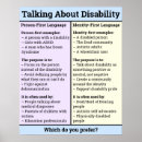 Search for comparison posters Chart