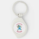 Search for zombie apocalypse key rings Funny