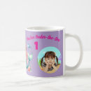 Search for magic photo mugs Birthday