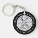 Search for change round key rings Black