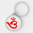 Search for symbolism key rings Om symbol