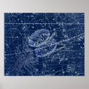 Search for libra zodiac signs Constellations