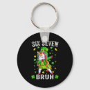 Search for kid free key rings Meme