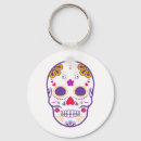 Search for punk skull key rings Skulls