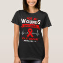 Search for heart warrior tshirts Heart disease awareness