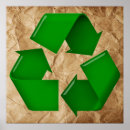 Search for recycling symbol posters Logo