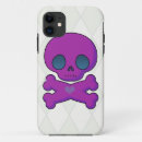Search for skull and cross bones iphone cases Gothic