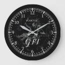 Search for constellation clocks Horoscope
