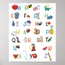 Search for elementary classroom posters Education