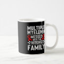 Search for plasma mugs Myeloma