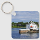 Search for norway key rings Scandinavia