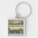 Search for locomotive key rings Industrial