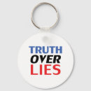 Search for lis rounded key rings Vote