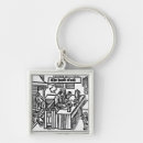 Search for hostel key rings Inn