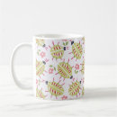 Search for beetles mugs Entomology