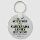 Search for family reunions key rings Funny