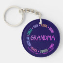 Search for gigi key rings Grandmother