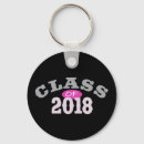 Search for 2018 key rings College
