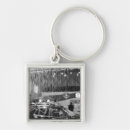 Search for motors key rings Auto