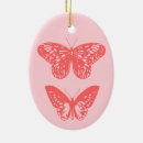 Search for pink oval christmas tree decorations Illustration