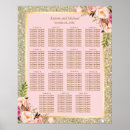 Search for 15 tables wedding seating charts Floral