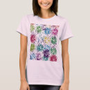 Search for stippling Abstract