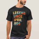 Search for 23rd of april tshirts 1999
