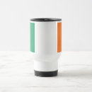 Search for irish travel mugs Ireland