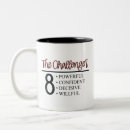 Search for challenger mugs Tea