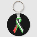 Search for israel flag key rings Islam