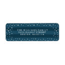 Search for very return address labels Trendy
