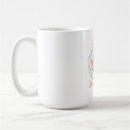 Search for raised mugs Women's rights