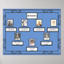 Search for wrought art Blue