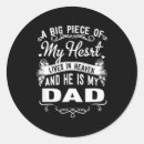 Search for remembrance stickers Memorial