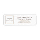 Search for long return address labels Birthday
