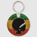 Search for rasta key rings Flag