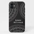 Search for decor iphone cases Black and white