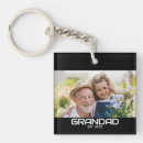 Search for grandad key rings Fun modern saying