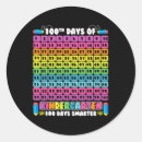 Search for 100 days smarter stickers Education