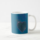 Search for astronomy humor mugs Solar eclipse