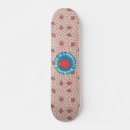 Search for breakfast skateboards Cartoon