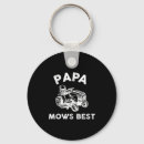 Search for mowing key rings Lawn mower