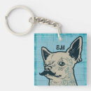 Search for moustached key rings Dog