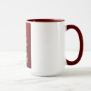 Search for cuppa tea mugs Drink
