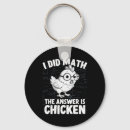 Search for lay key rings Farm animal
