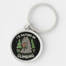 Search for rather key rings Climbing