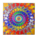 Search for fractals tiles Spiral