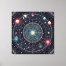 Search for cosmic canvas prints Astronomy