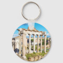 Search for ancient roman key rings Forum