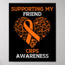 Search for supporting posters Crps